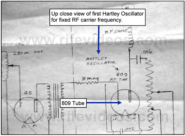 Gruner Rife Machine Schematic